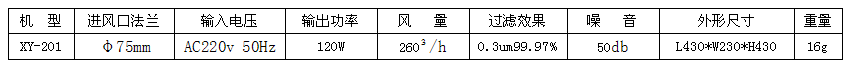 Humidificateurs USB - Ref 443395 Image 37