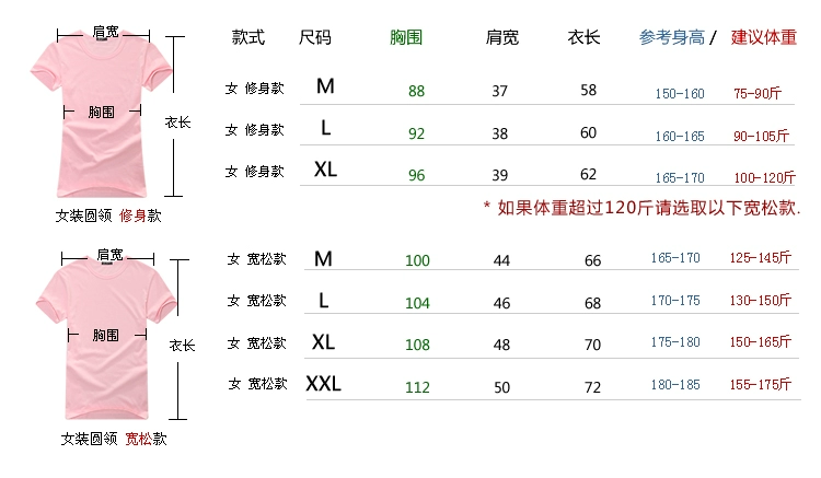 Quần áo trẻ em một mảnh quần áo cotton cotton quần áo cha mẹ trẻ em gia đình ba trăm ánh nắng mặt trời quần áo cha mẹ trẻ em mẹ và phụ nữ - Trang phục dành cho cha mẹ và con