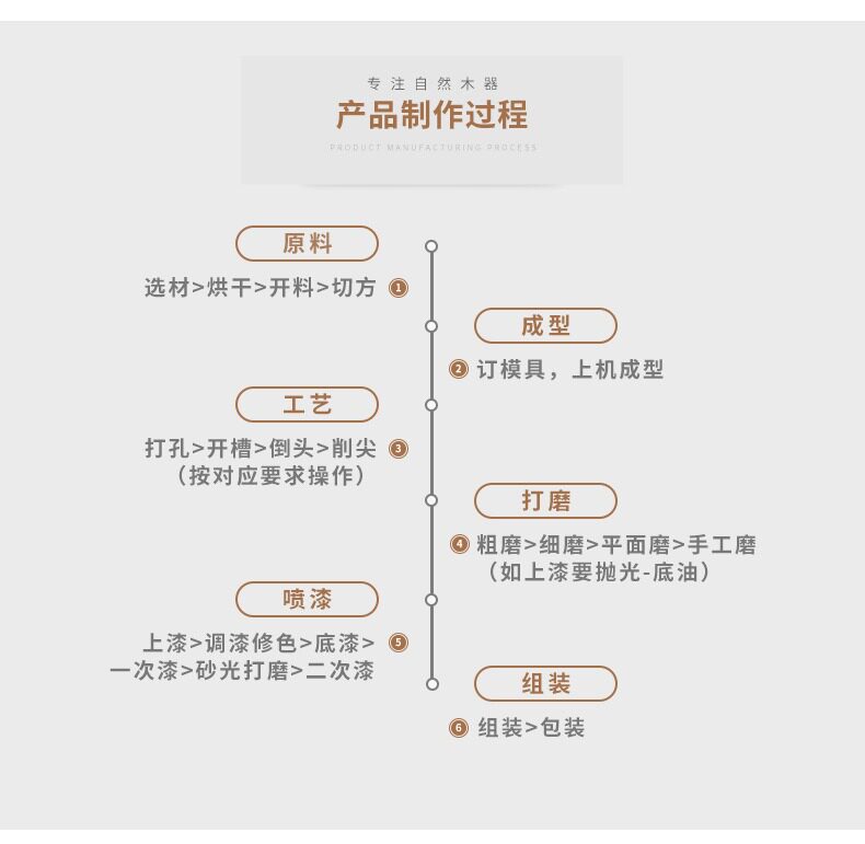 Youyuan details_18