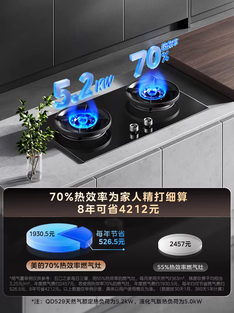 Midea Ak7Pro Timed High-Power Gas Stove Natural Gas Stove Household Dual Stove Built-In Official Qd529