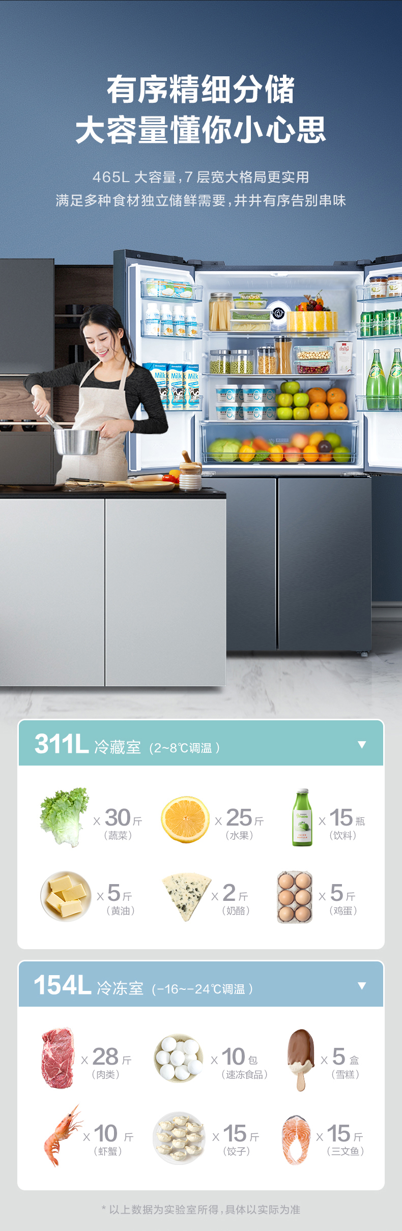 Midea 美的 风冷变频 十字对开门冰箱 465L 图5
