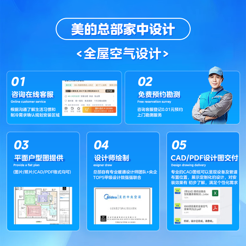 Midea Central Air Conditioner for Home Use, Starlight Multi-Split System, One-To-Four Air Conditioner, First-Class Energy Efficiency, Power-Saving, Inverter, Smart Air Conditioner