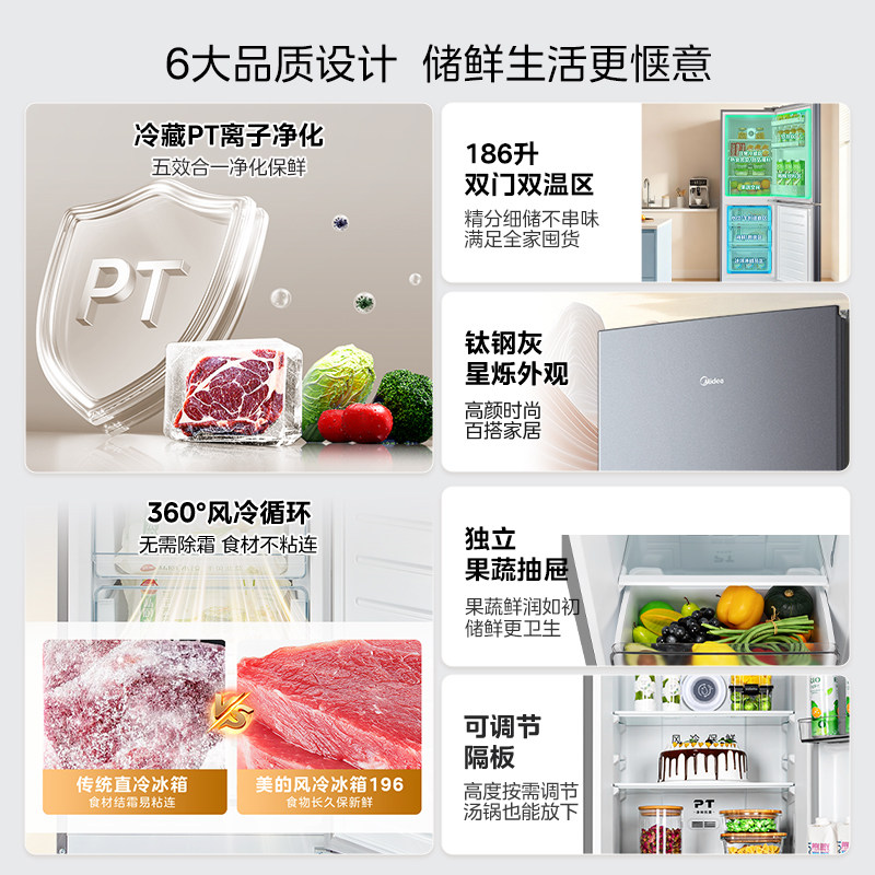 美的MR-196W冰箱图片