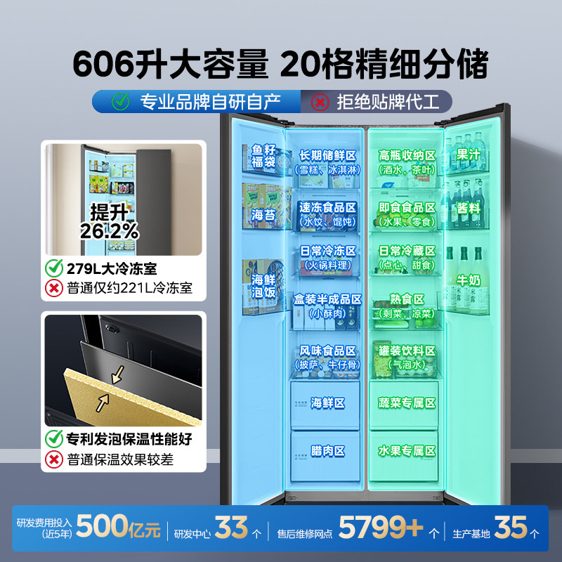 Midea 606/570+ Side-By-Side Double-Door Large Capacity Ultra-Thin Frost-Free Inverter Household Refrigerator for Trade-In