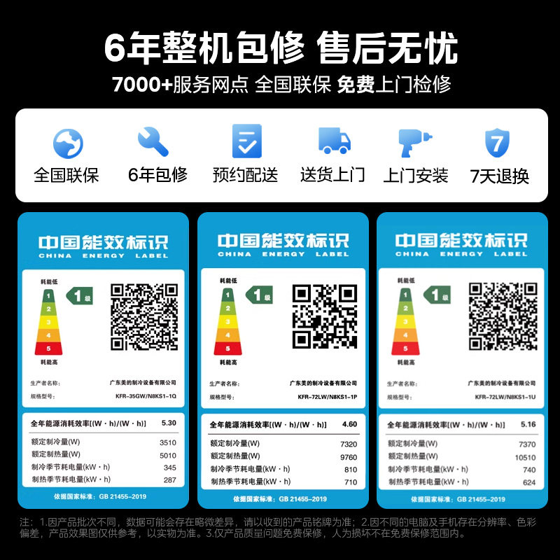 Midea Air Conditioner New Level 1 Household Wall-Mounted Large 1.5 Hp 3 Hp Inverter Cooling and Heating Official Genuine Product Cool and Energy-Saving