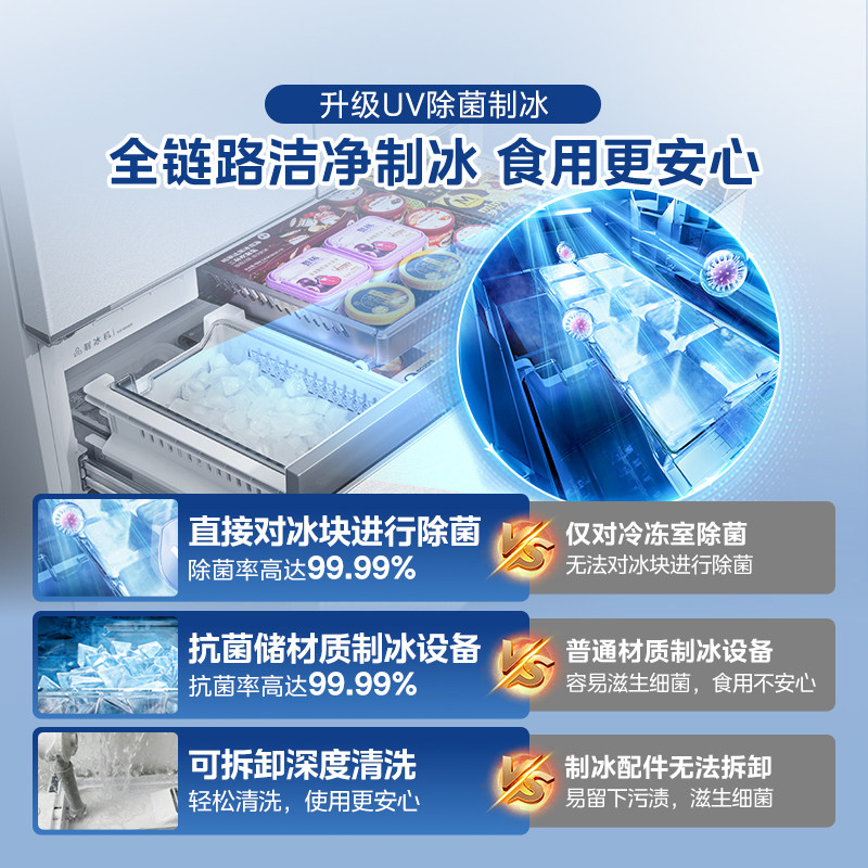 美的BCD-600WUFIPZM(E)冰箱图片