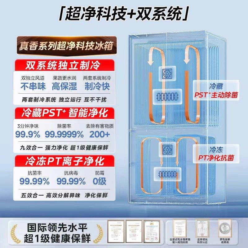 [Dual System]Midea 508 French-Style Dual-Cycle Multi-Door Four-Door Odor-Free Frost-Free Large-Capacity Household Refrigerator