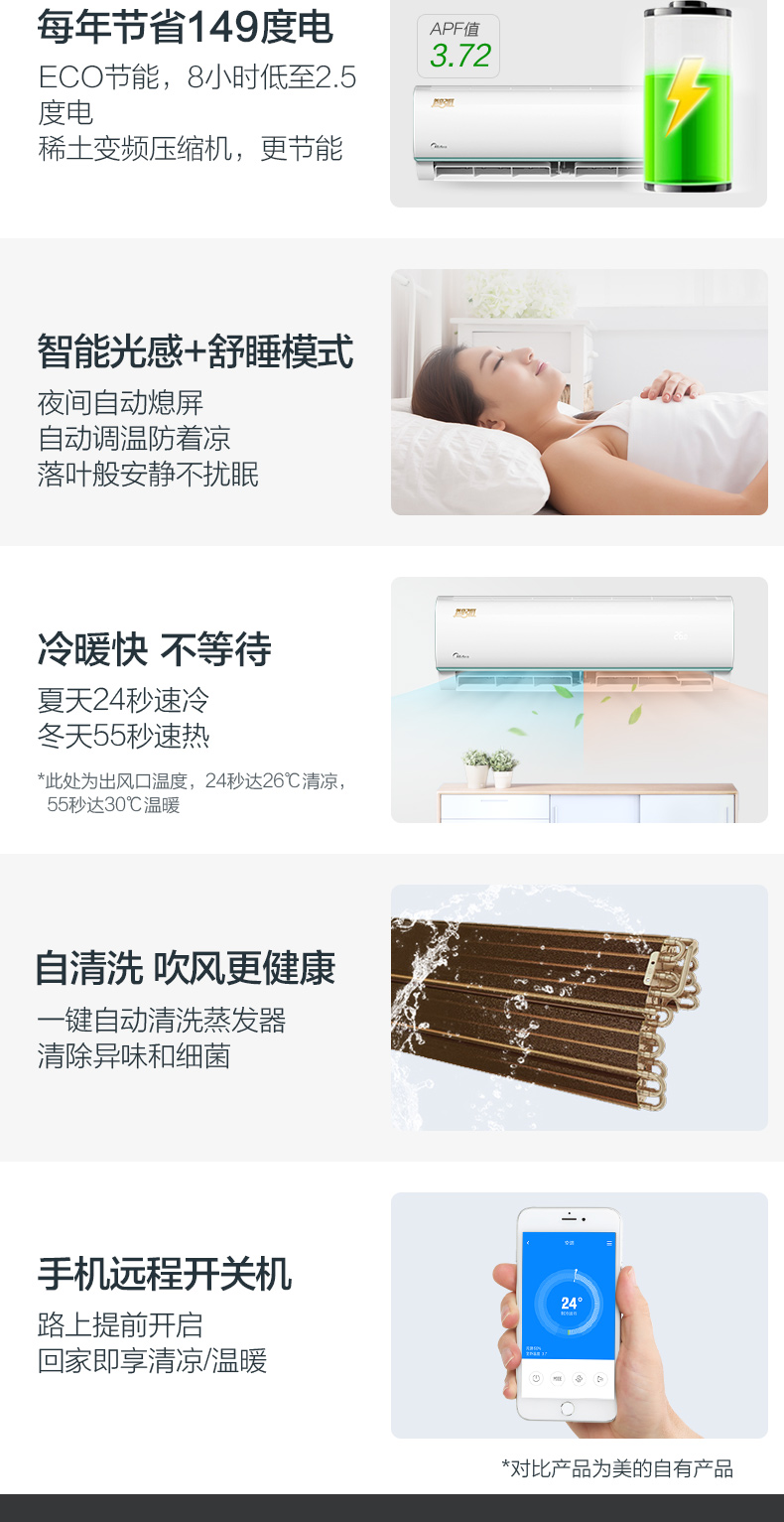 美的 大1.5匹 变频冷暖 壁挂式空调挂机 图6
