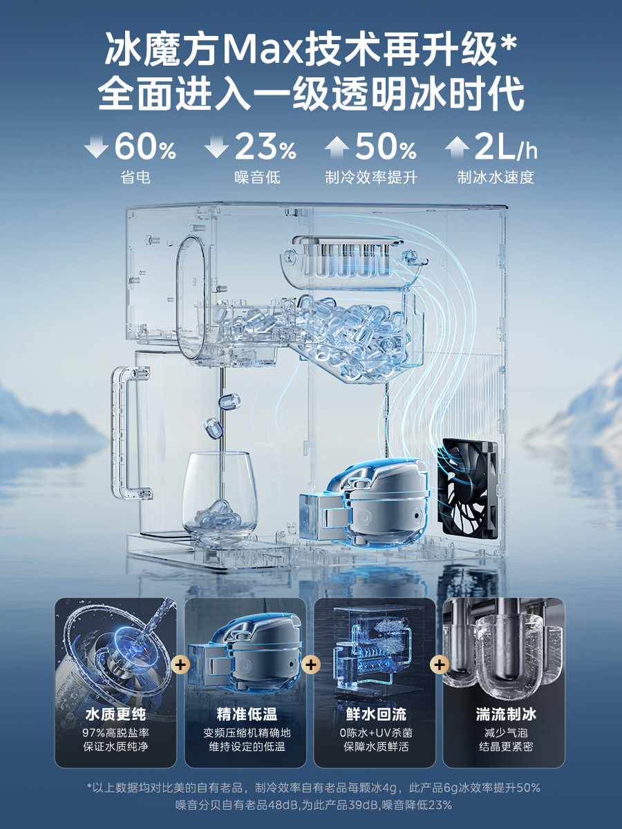 Midea Ice Cube Ice Water Purifier Home Direct Drinking Mineralized Instant Heat All-in-One Desktop Water Purifier MAX