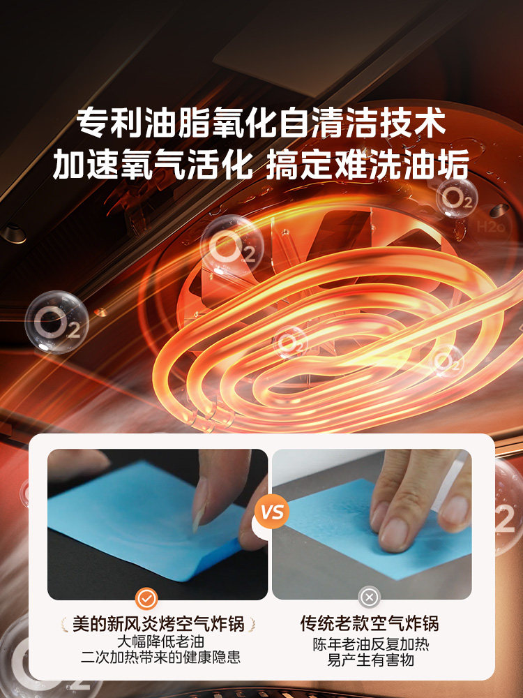 Midea New Air Fryer Household Model 0 Fluorine Intelligent Electric Oven Large Capacity Dual Visible Electric Fryer