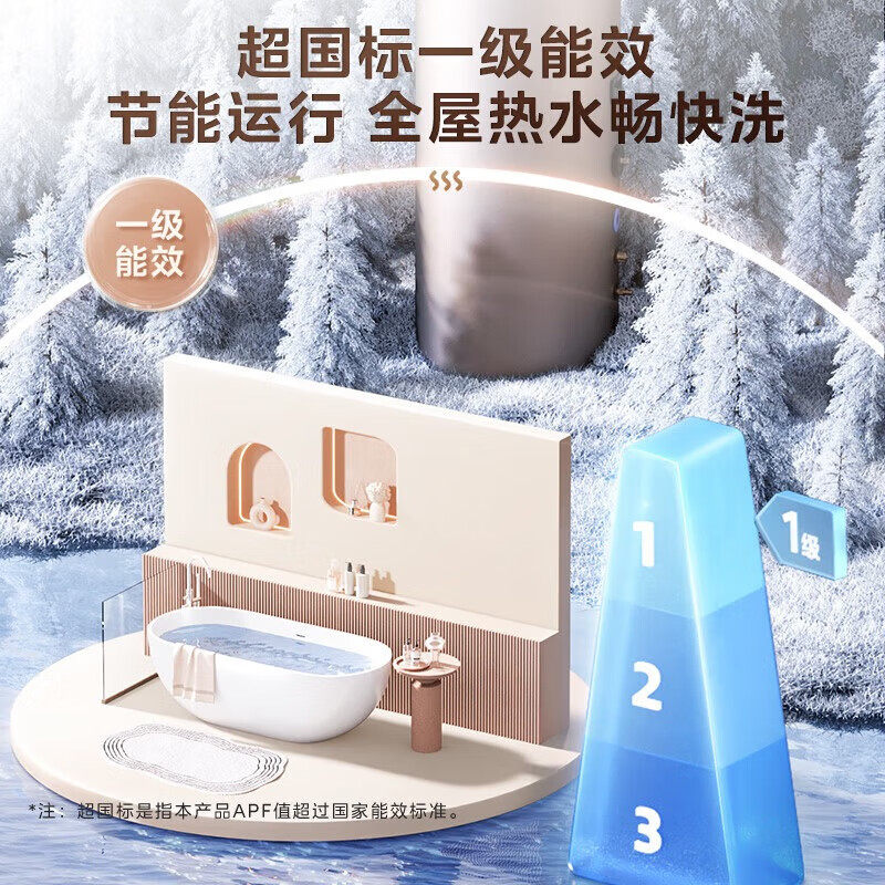 Midea Air Energy Water Heater Tianyue X1 First-Class Energy Efficiency Air Source Heat Pump Electric Auxiliary Fast Heating Constant Temperature 200 Liters