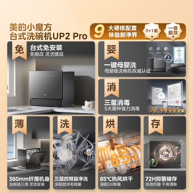 Midea Little Magic Cube Desktop Dishwasher for Home Use, No Installation Required, 5 Sets, Fully Automatic, Small, Suitable for Baby and Mother, Sterilization Up2Pro