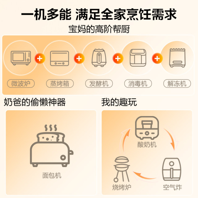 Midea micro-baking and frying all-in-one machine frequency conversion home microwave oven retro rice air frying baking small smart F5