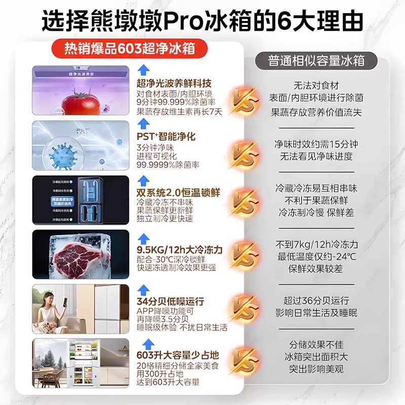 美的BCD-603WUSPZM(E)冰箱图片