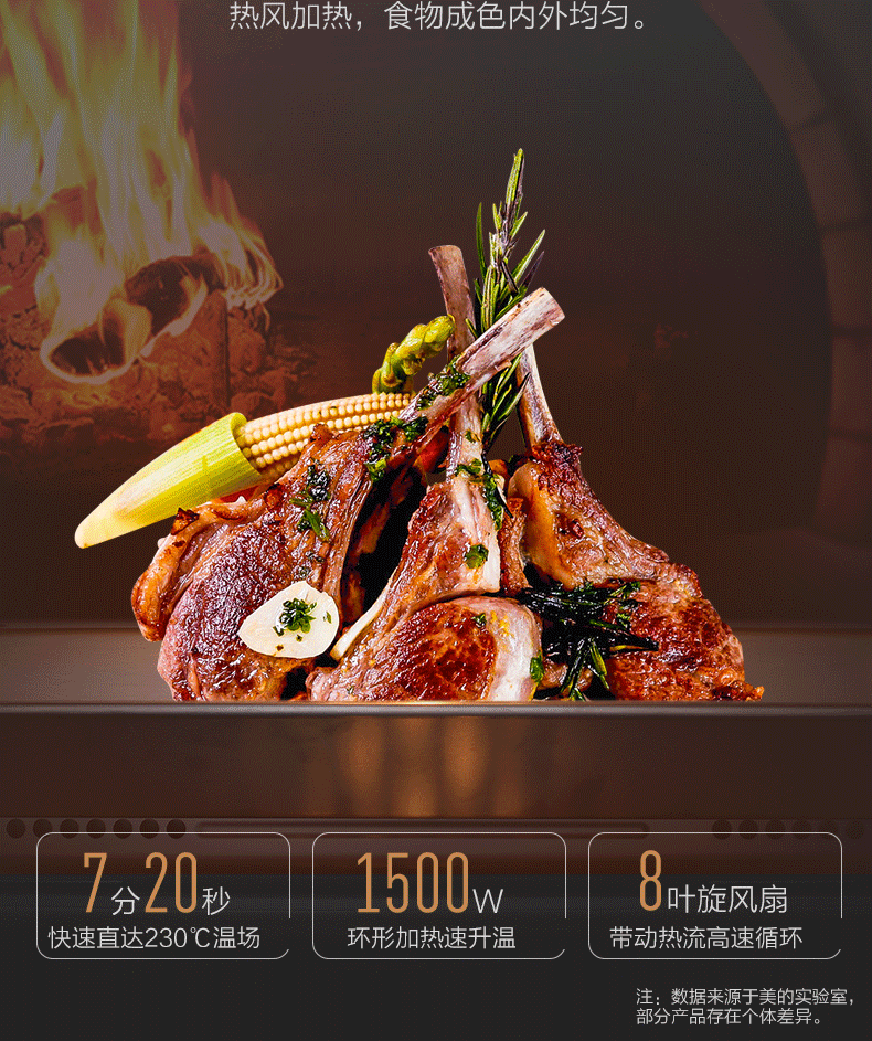 Микроволновая печь S5-L300E_14.gif