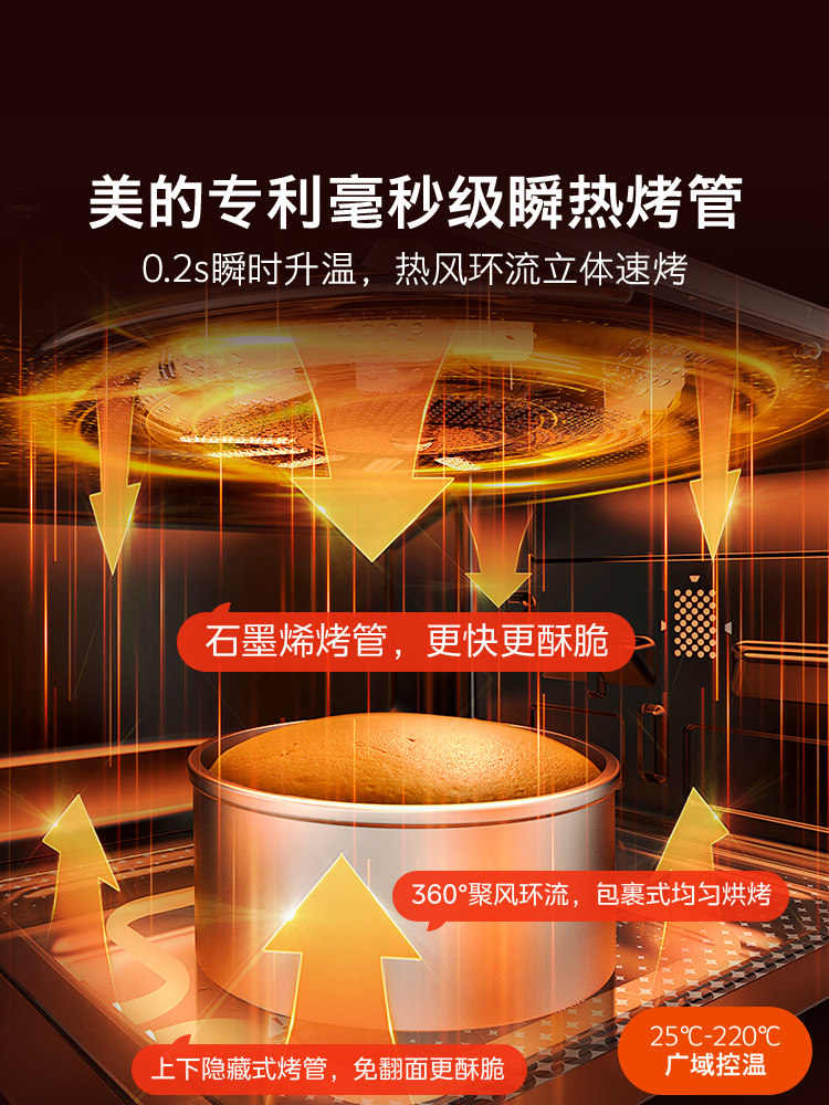 Midea Little Taste 2.0 Microwave Oven for Home Use, Small All-In-One Baking and Frying Machine, Inverter Flat Panel Steaming Oven, New Model F15