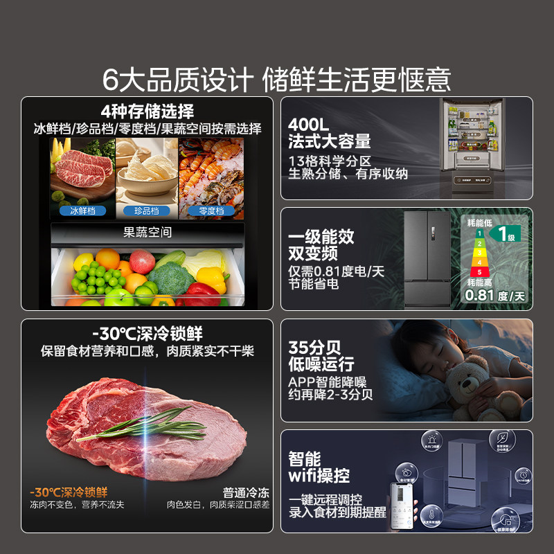 [New Product]Midea 421 Ultra-Thin Refrigerator French-Style Multi-Door Zero-Embedded Haibei Da Air-Cooled First-Class Energy Efficiency Deep Cooling