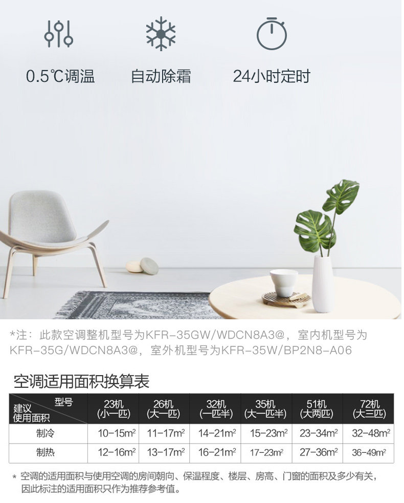 美的 大1.5匹 变频冷暖 壁挂式空调挂机 图14