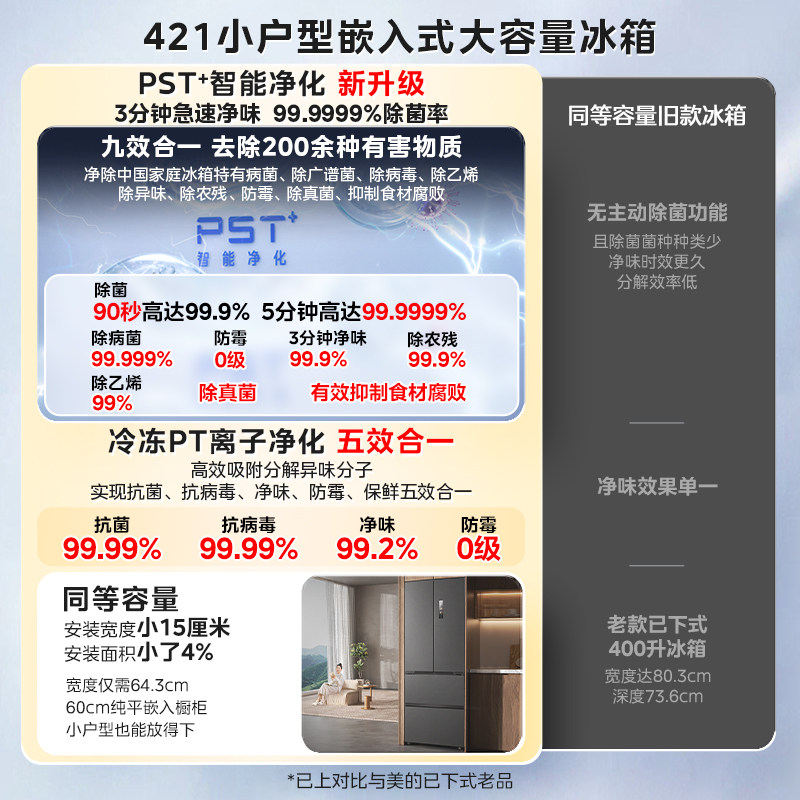 [New Product]Midea 421 Ultra-Thin Refrigerator French-Style Multi-Door Zero-Embedded Haibei Da Air-Cooled First-Class Energy Efficiency Deep Cooling