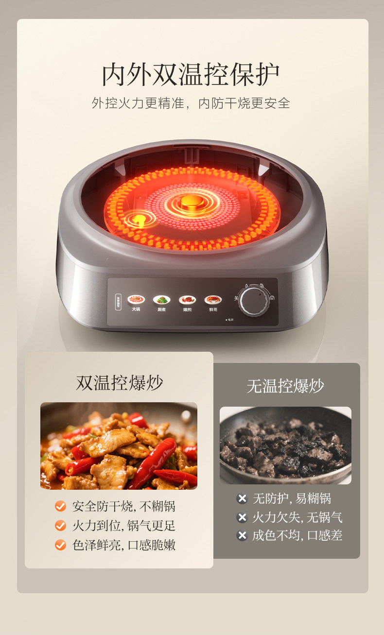 Плиты 美的钛陶不粘电炒锅家用多功能分体式炒菜锅一体式铁锅电火锅煮锅 Midea