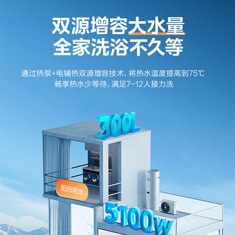 Midea Air Energy Water Heater, Household Heat Pump Electric Auxiliary Water Heater, First-Class Energy Efficiency, Variable Frequency, Energy-Saving Ruiquan 300 Liters