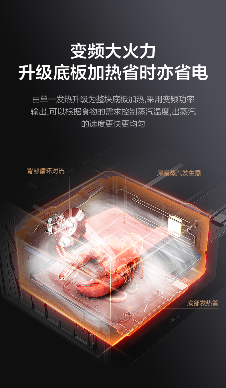 美的 ​BS5051W 嵌入式 搪瓷蒸烤箱 50L 图4