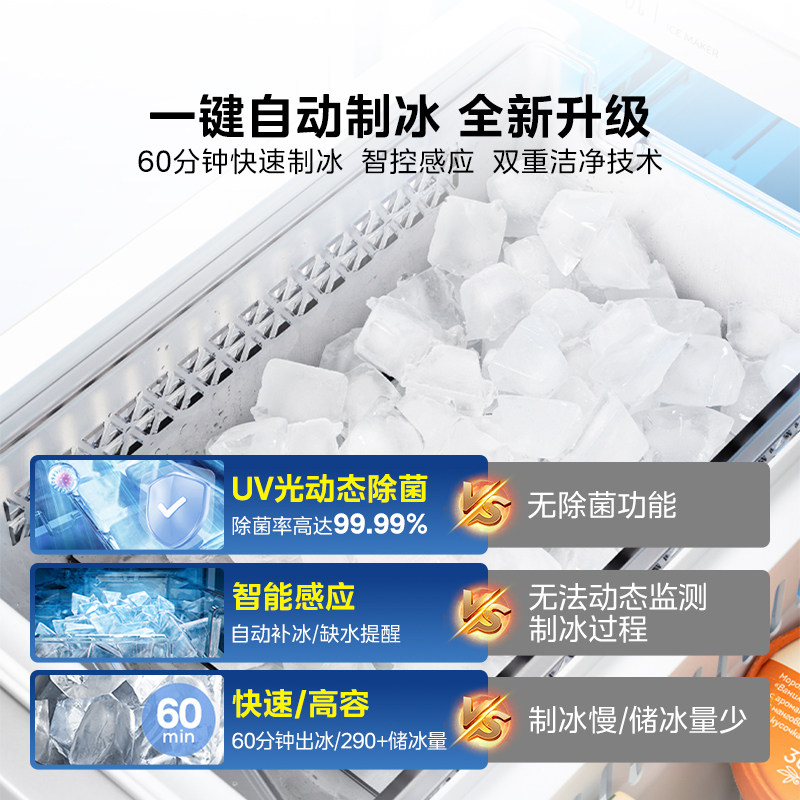 Midea Bear Dundun Pro Ultra-Clean 600L Refrigerator Ultra-Thin Zero-Embedded Dual-System French-Style Multi-Door Double-Opening for Home Use