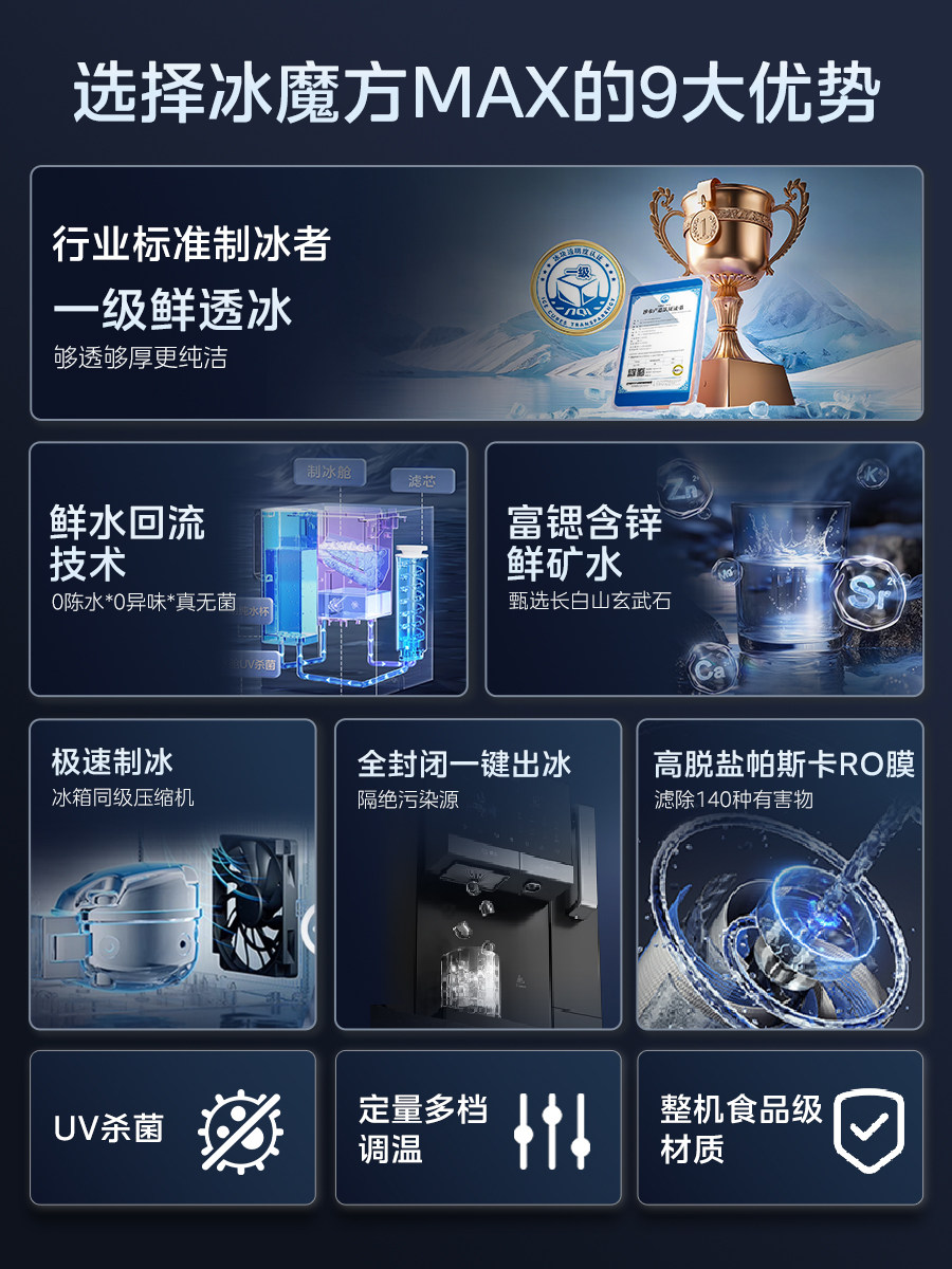 Midea Ice Cube Ice Water Purifier Home Direct Drinking Mineralized Instant Heat All-in-One Desktop Water Purifier MAX