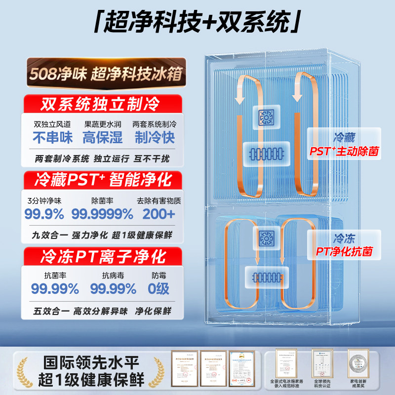 美的BCD-508WTPZM(E)冰箱图片