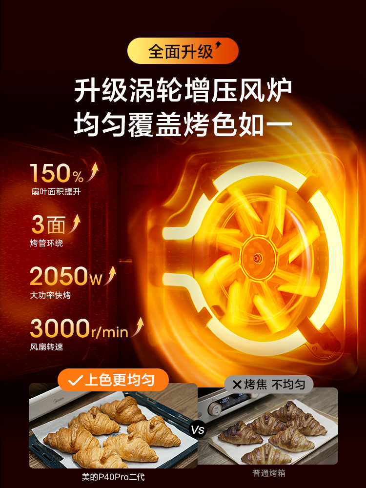 Midea P40Pro Second-Generation Convection Oven New Model Small Household Baking Commercial Air Fryer Electric Oven All-In-One