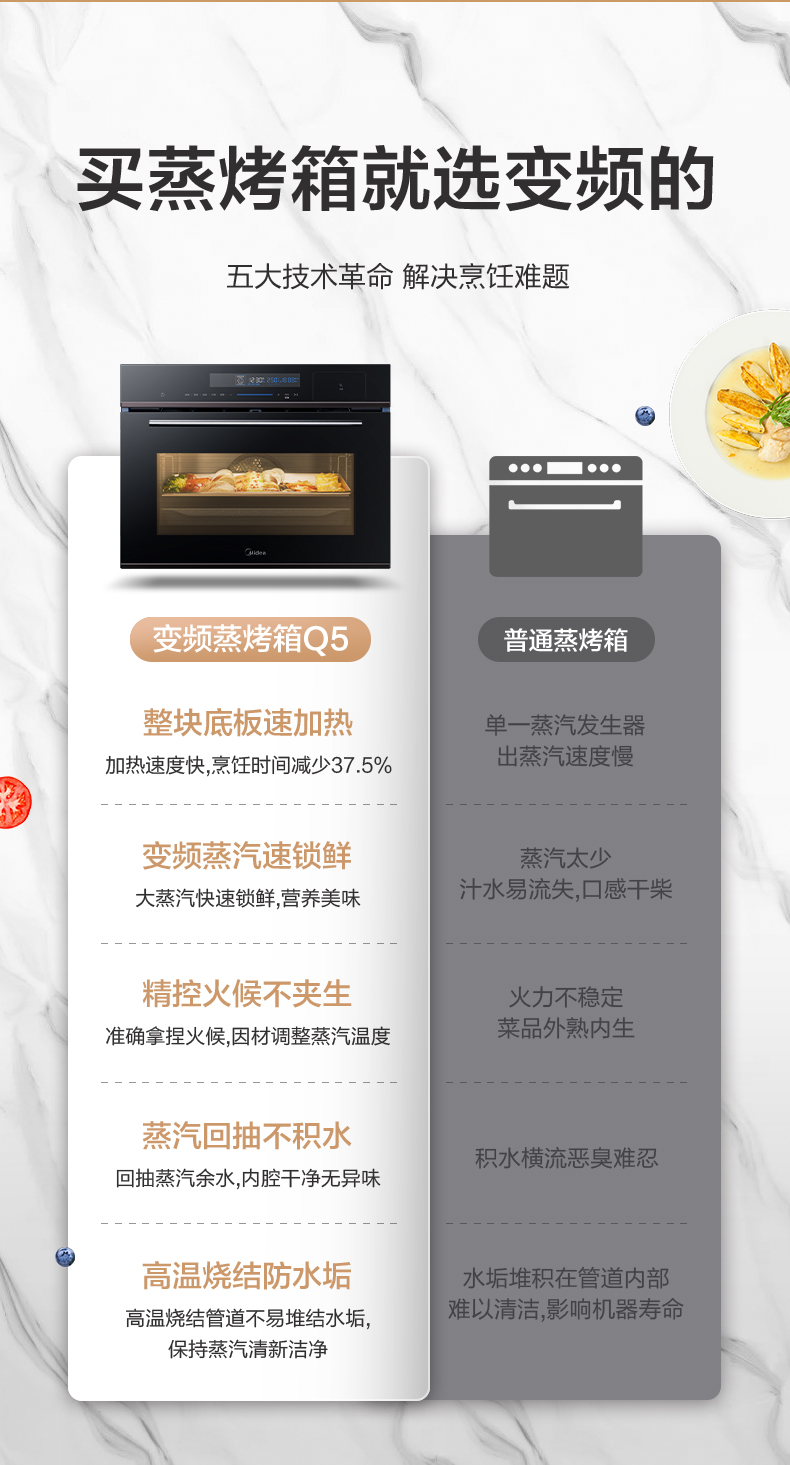 美的 ​BS5051W 嵌入式 搪瓷蒸烤箱 50L 图3