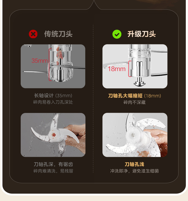 美的绞肉机家用电动小型多功能饺馅机全自动料理机打肉搅拌机器