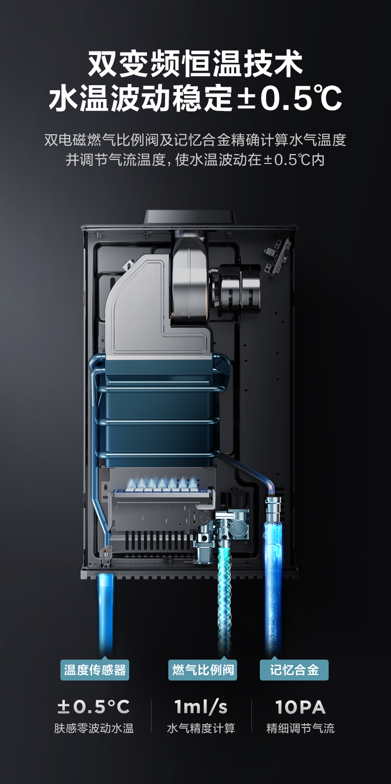 Máy nước nóng khí gas tự nhiên Midea gia dụng chính thức nhiệt độ không đổi hàng mạnh tần số biến đổi tiết kiệm năng lượng tức thì TC5 16 lít giá bình nước nóng năng lượng mặt trời các hãng máy nước nóng năng lượng mặt trời