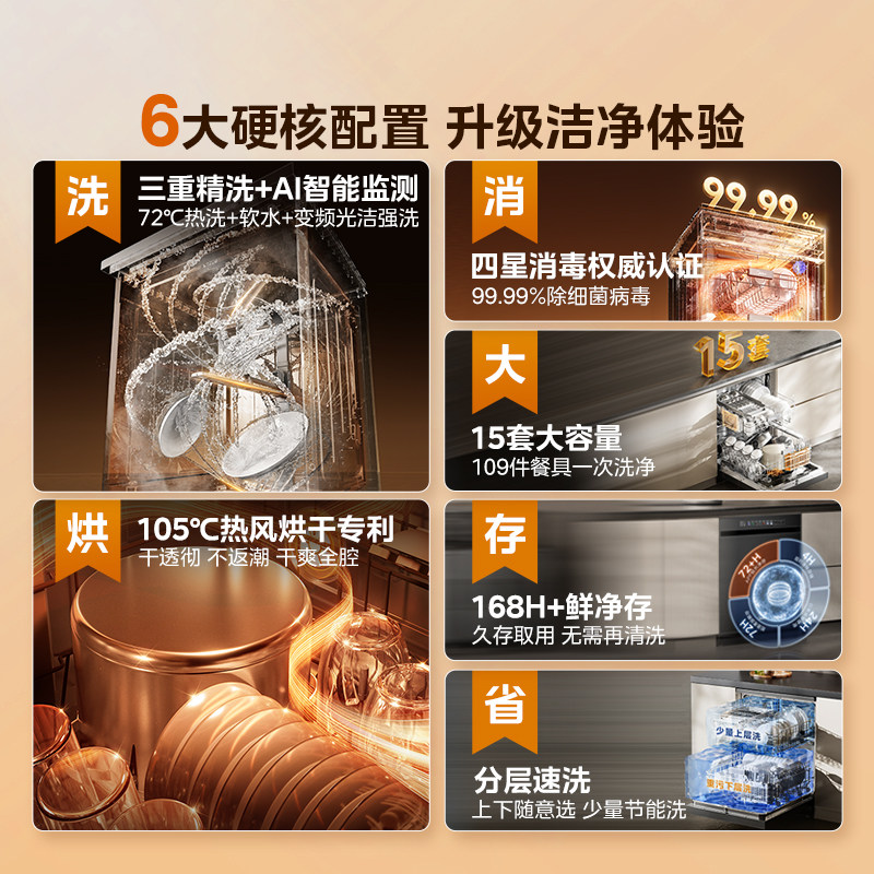 Midea Dishwasher Rx600Smax Household Disinfection, Drying, and Sterilization All-In-One Fully Automatic Built-In 15 Sets Official