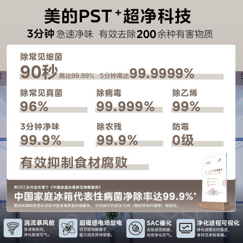 美的BCD-427WUSGPZM冰箱图片