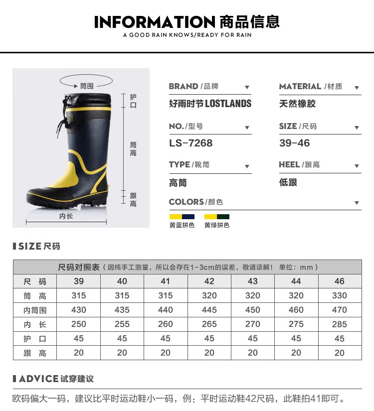 Chaussures - bottes caoutchouc homme LOSTLANDS - Ref 962522 Image 7