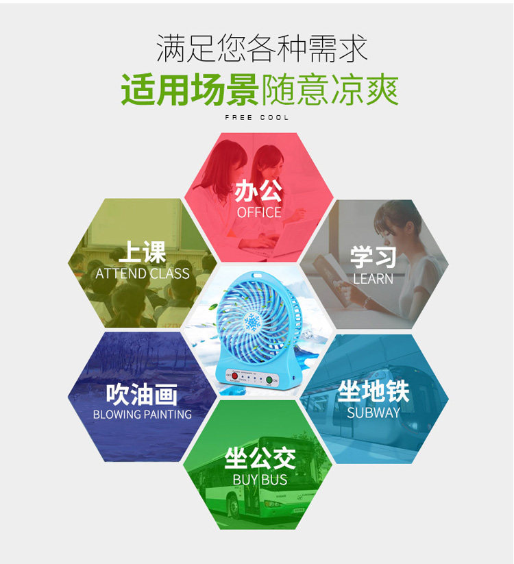 Ventilateur USB - Ref 400952 Image 22