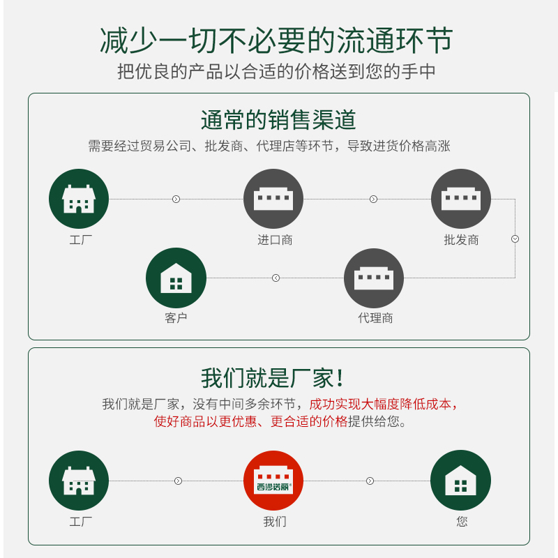 首单14元！正品无蔗糖诺丽果酵素原液