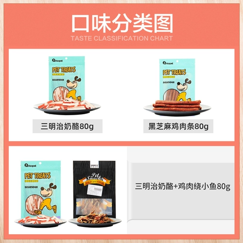 Кошачья группа, полоса маленького молока кошачья закуски котенок укуса