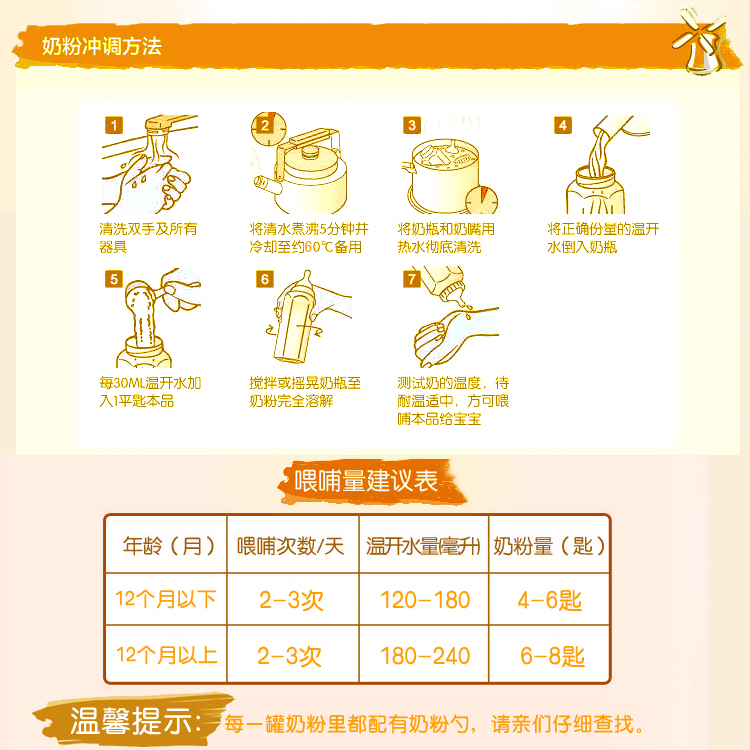 Cat sữa bột mèo con sơ sinh mèo con sơ sinh sữa dê sữa bột dinh dưỡng mèo sữa mèo đặc biệt vật nuôi dê sữa bột - Cat / Dog Health bổ sung sữa bột cho mèo con