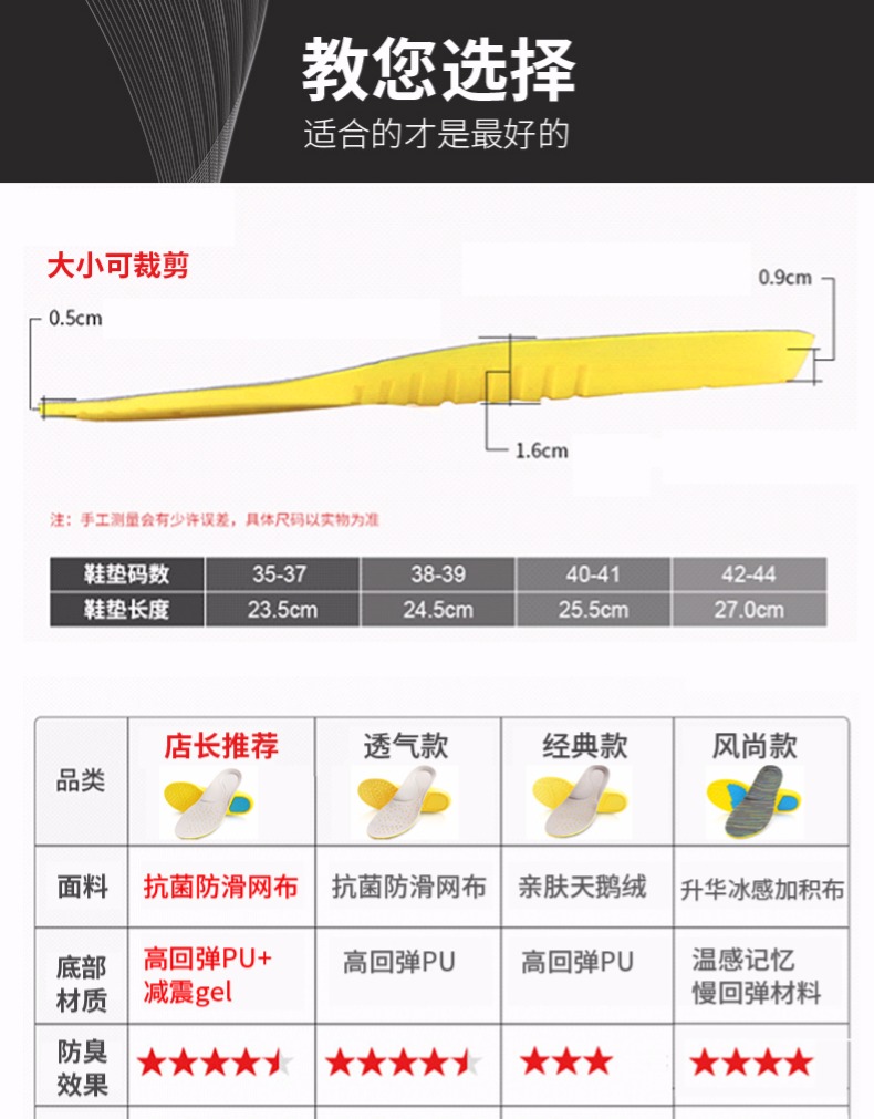 牧の足 透气吸汗防臭运动鞋垫 图5