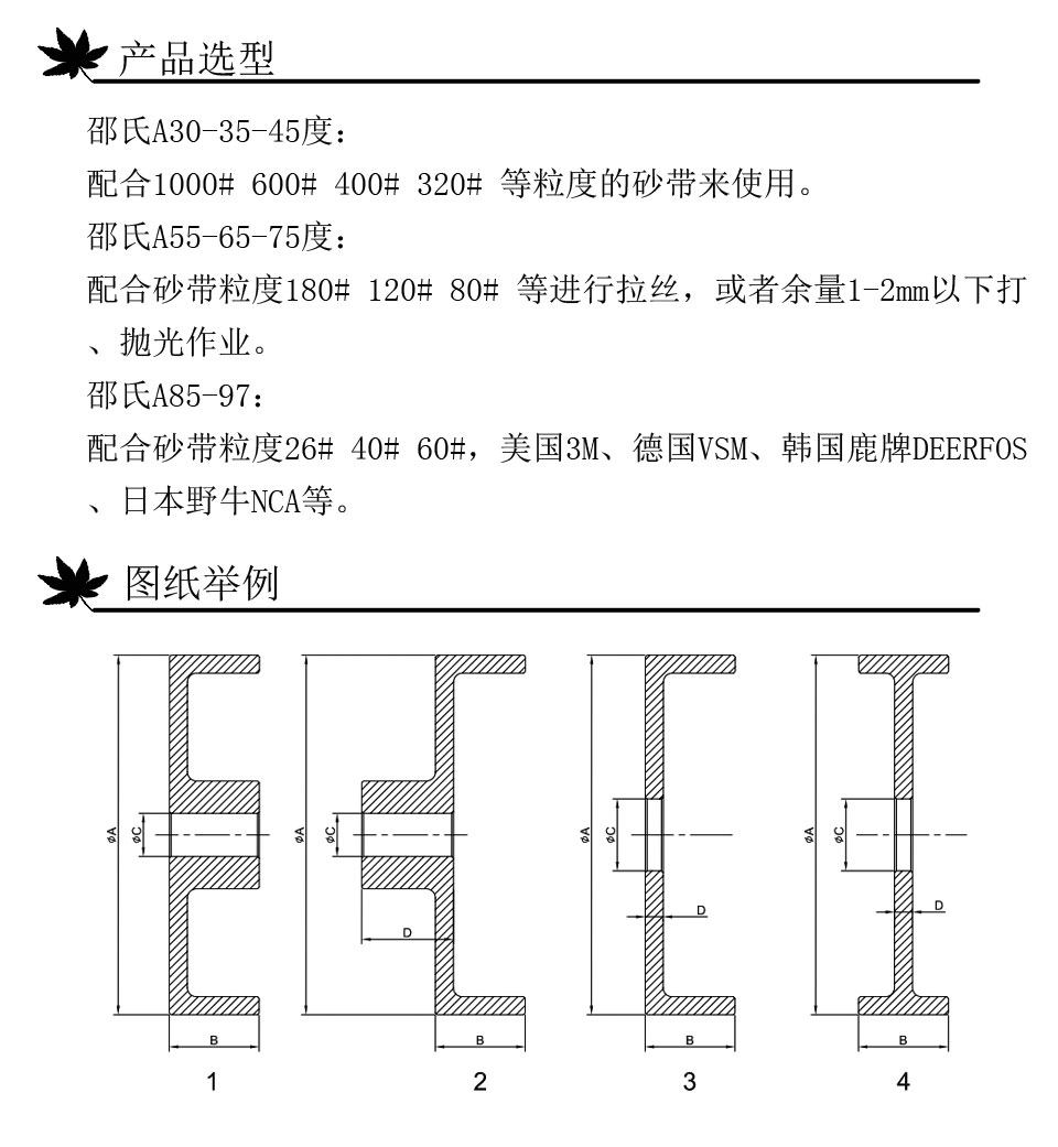 Колесо затвора 定做砂带机橡胶抛光轮200*50*25平面铝芯主动轮橡胶抛光轮 Cnyishao