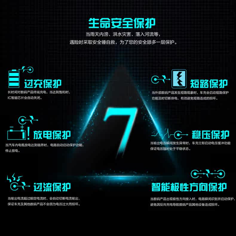 chargeur IMCHEN 2.4A, 2A - Ref 1300106 Image 14