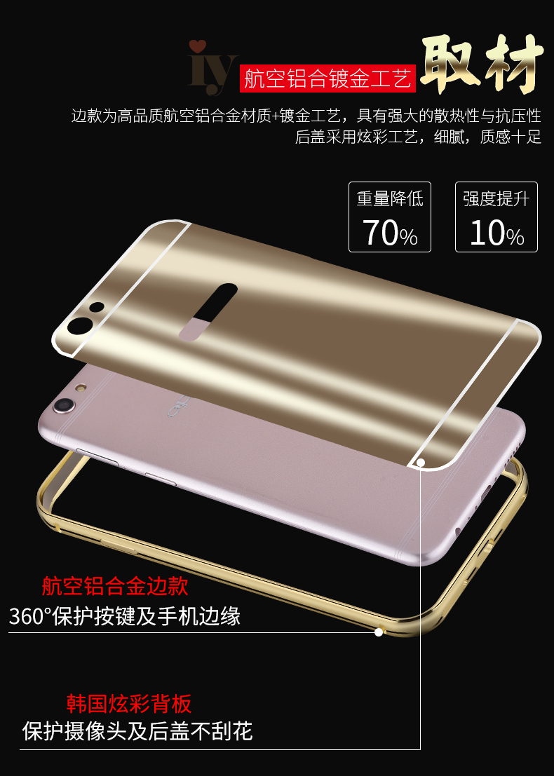 iy Ultra Slim Lightweight Aluminum Metal Bumper Dazzle Color Acrylic Back Cover Case for OPPO R9s