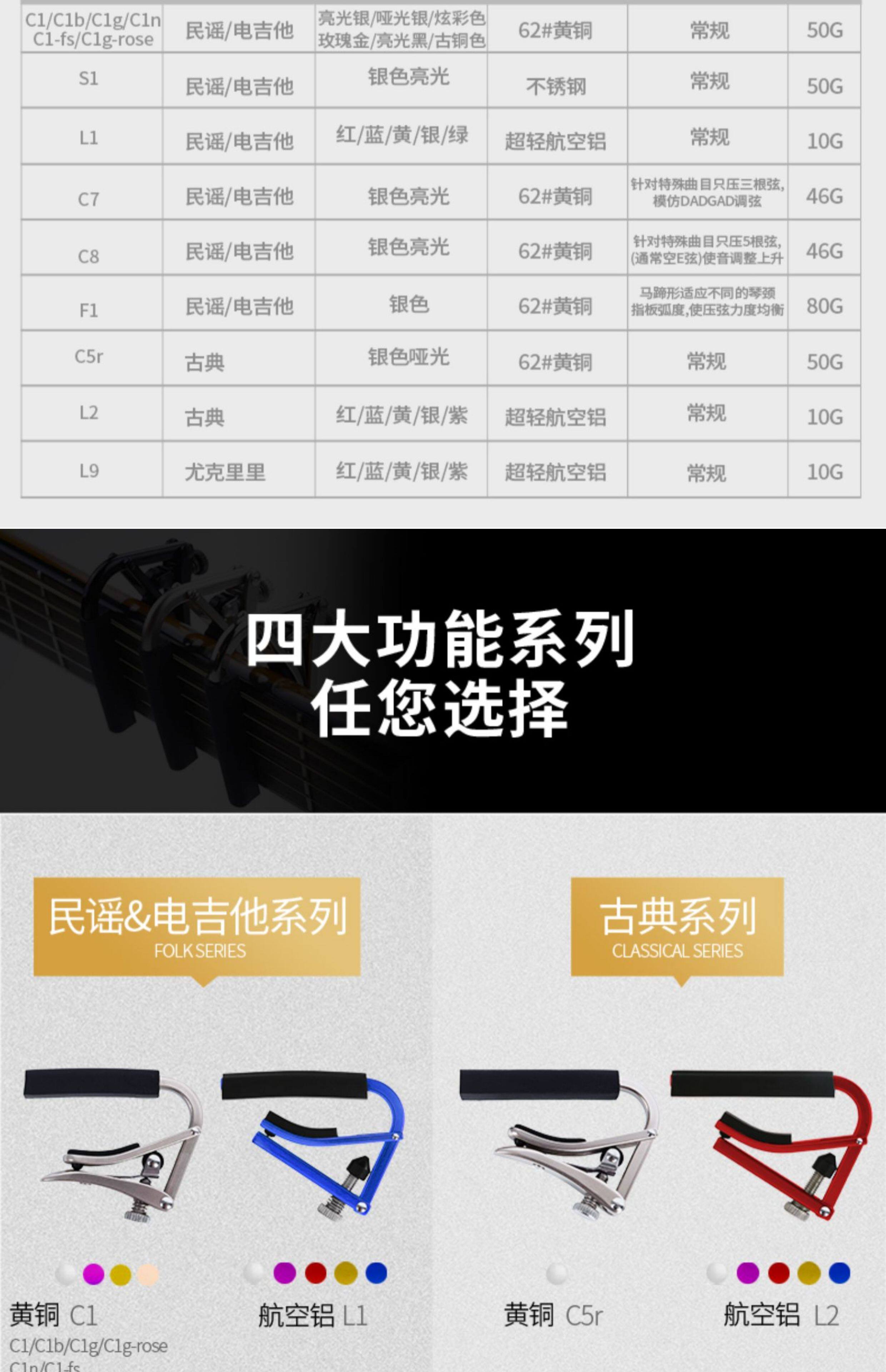 Каподастр None Shubb