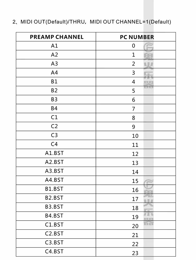 Процессор эффектов 魔耳mooer preamp live 专业落地前级效果器/支持ir克隆技术现货