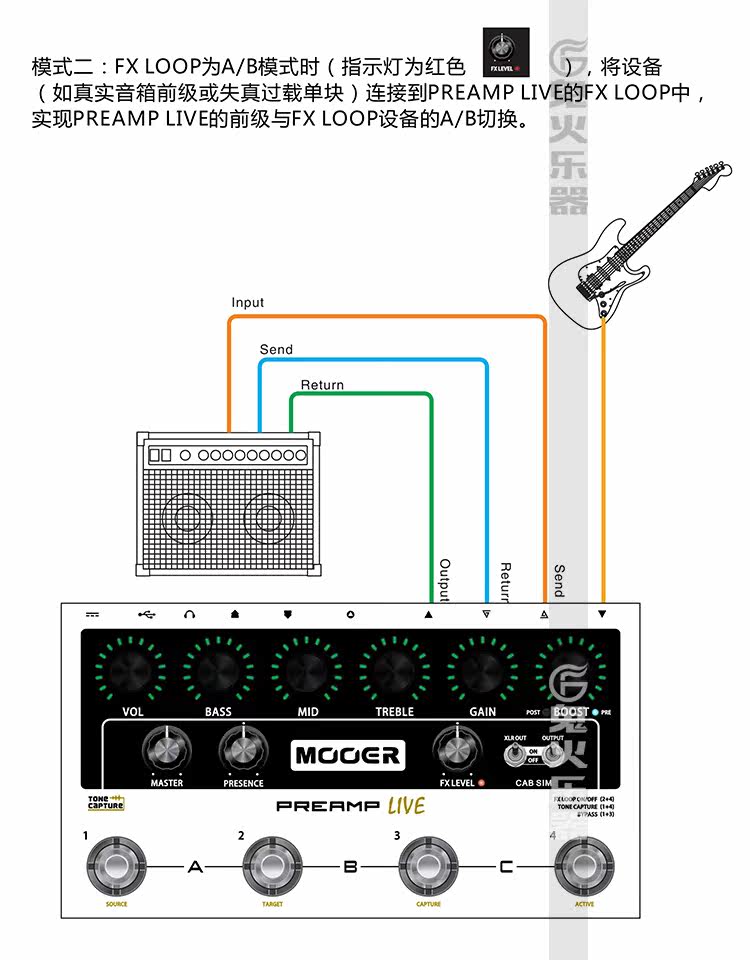 Процессор эффектов 魔耳mooer preamp live 专业落地前级效果器/支持ir克隆技术现货