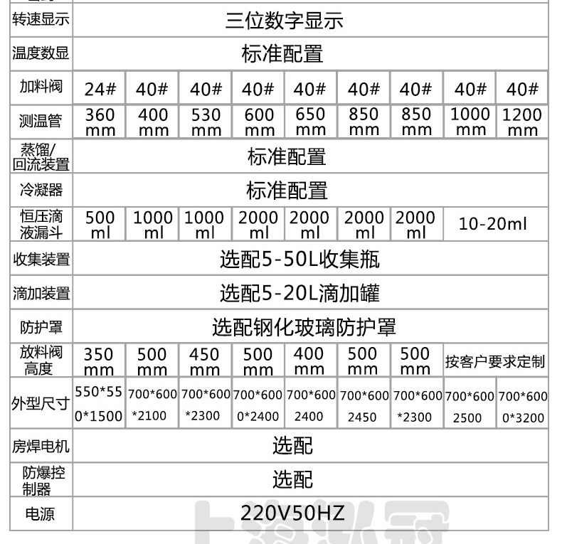 双层玻璃反应釜10L