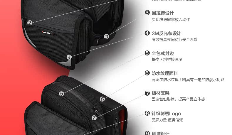 Sacoche pour vélo mixte EASYDO - Ref 2214429 Image 10