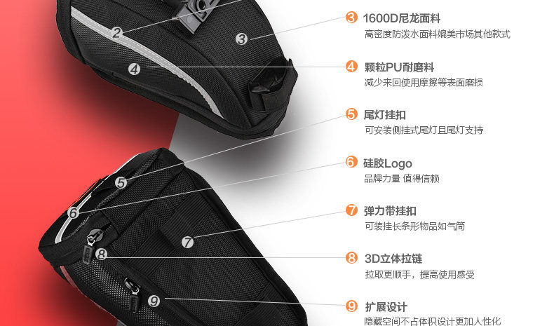 Sacoche pour vélo mixte EASYDO - Ref 2219610 Image 10